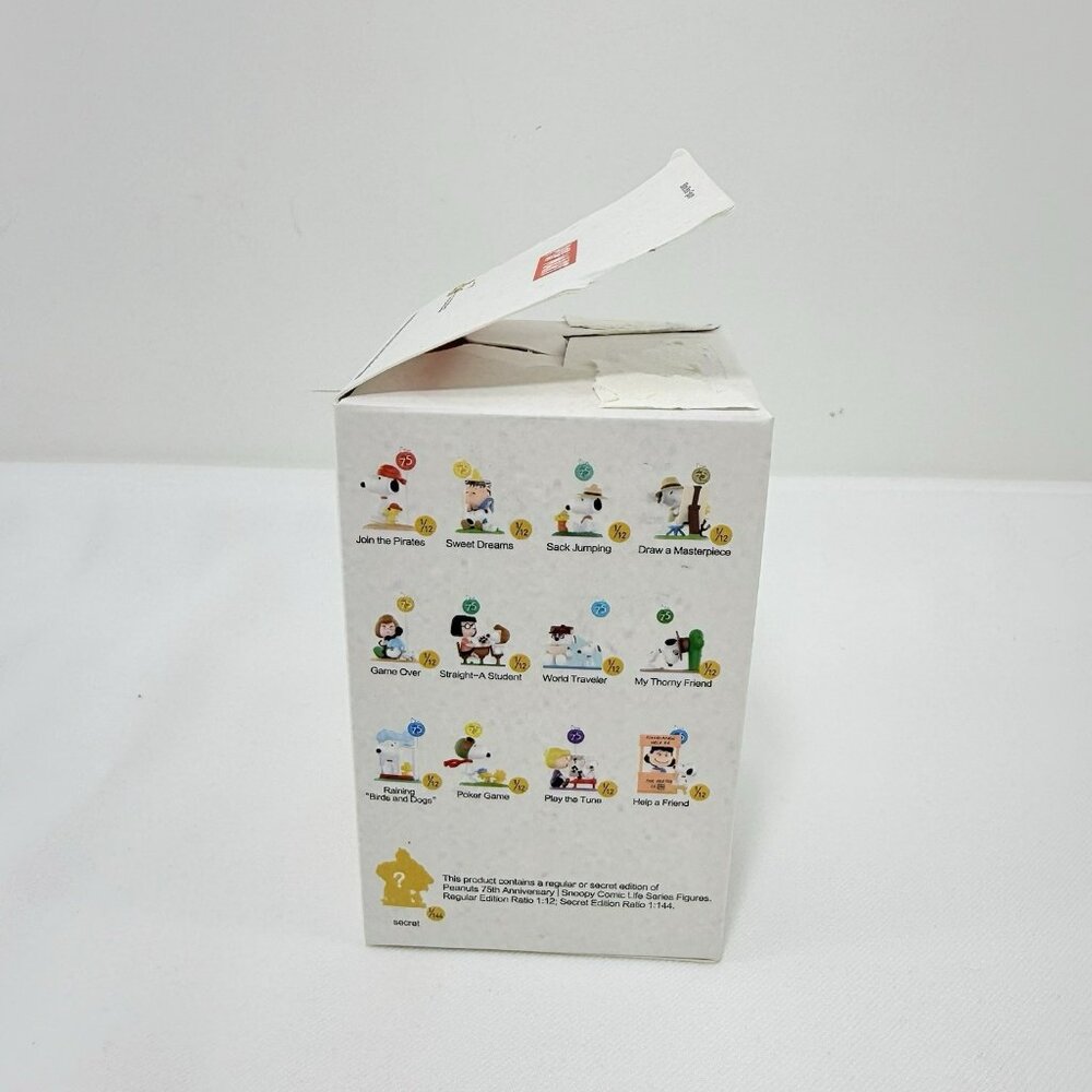 not available - Picture 3 of 12